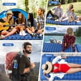 thumbnail image 5 of Camping Mattress with Foot Pump, Upgraded Thickness 10cm/4" Self-Inflating Sleeping Pad, Hiking Mattress with Pillow, Ultra Light Air Mattress for Camping, Tent, Hiking (Blue), 5 of 5