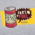 thumbnail image 3 of CafePress - Beans Fart Fuel Long Sleeve T Shirt - Womens Baseball Tee, 3 of 4