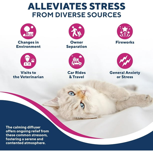 Beloved Pets Cat Calming Diffuser Pet Anti Anxiety Products Feline Calm Pheromones Plug in Cats Stress Relief Comfort Help with Aggression New Zone Pee Fighting with Dogs Other