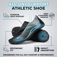 thumbnail image 5 of Voyabarefoot Shoes, Voyabarefoot Shoes for Women Men, Wide Toe Box Non-Slip Adjustable Comfortable Slip-On Shoes for Walking Hiking Travel, 5 of 6