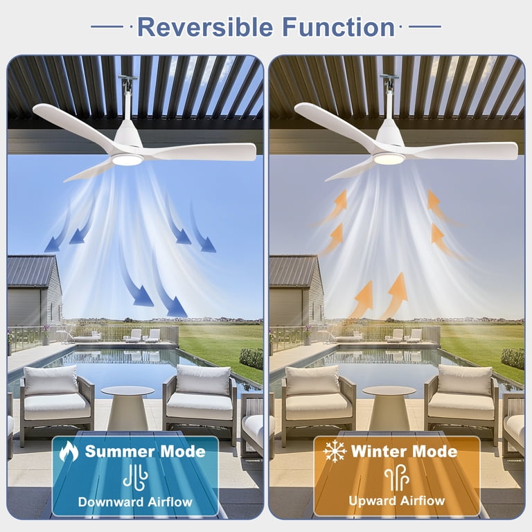 Depuley 52-Inch Ceiling Fan With LED Light And Remote – Modern Noiseless Reversible DC Motor, 5 Speeds, Timer, 3 Color Temperatures, For Kitchen, Patio, Farmhouse, And Covered Outdoor