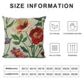 thumbnail image 5 of Throw Pillow Covers Set of Spring Farmhouse Pillow Covers Floral Decorative Cushion Case for Sofa Couch Outdoor Patio Living Room, 5 of 5
