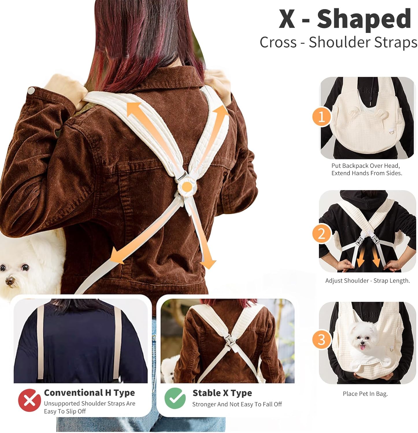 ShadeMart White Pet Carrier Backpack, Cute Bear Shape Crossbody Chest Bag, Breathable & Adjustable Travel Bag for Small Dogs and Cats