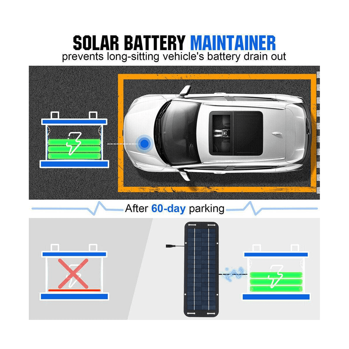 12V 30W Portable Solar Panel Car Boat Power Solar Panel Battery Charger Maintainer for Car Motorcycle Tractor Boat RV