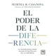 thumbnail image 1 of Libro El Poder de la Diferencia Almuzara Papel, 1 of 2