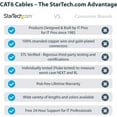 thumbnail image 2 of StarTech 7.5m CAT6 Ethernet Cable, Blue Snagless Gigabit, 100W PoE UTP 250Mhz Category 6 Patch Cord UL Certified Wiring/TIA, 2 of 8