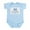 Sky Blue, variant on CafePress - Perfect Greek Infant Bodysuit - Baby Light Bodysuit, Size Newborn - 24 Months