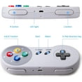 thumbnail image 2 of LUXMO Wireless 2.4GHz Controller for SNES, PC, MacOS, RetroPie, Raspberry Pi and Other USB Devices, comes with Original SNES receiver and USB 2.4 GHz receivers, 2 of 5