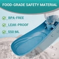 thumbnail image 3 of Bouteille d'Eau pour Chien, Distributeur d'Eau Portable 550ml pour Chiens et Chats, Bouteille d'Eau pour Chien de Compagnie, pour Randonnée, Voyage, Camping - Bleu, 3 of 5