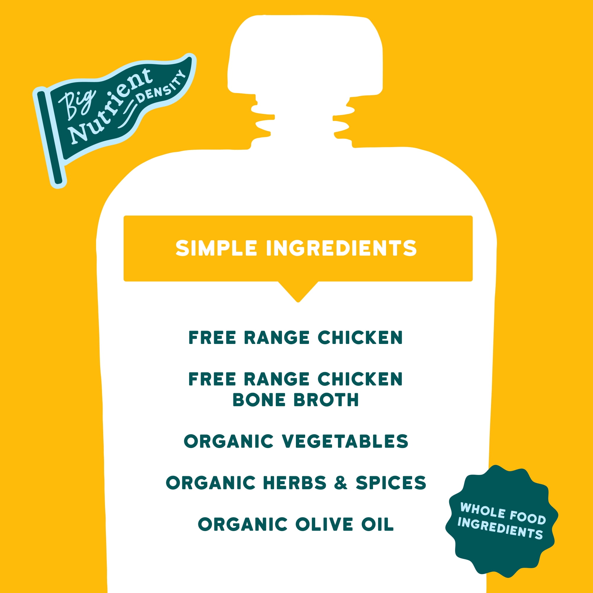 (2 pack) Serenity Kids Turmeric Chicken Stage 2 Baby Food Organic Veggies, Herbs & Bone Broth, 3.5oz Pouch