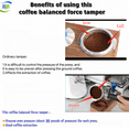 thumbnail image 4 of Coffee Balanced Force Tamper, with Built-in Spring for Precise Pressure Control, A Must-have Tool for Coffee Enthusiasts, for 58 mm portafilter, Smooth Bottom, 4 of 13
