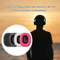 thumbnail image 2 of Premium Soft Foam Ear Cushions Ear Pad with Breathable Leather for G PROX2 Headphones Earpads Ear Cover Replacement, 2 of 13
