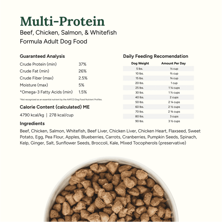 ドッグフード 360 Pet Nutrition Multi Protein Flavor Freeze Dried Dog Food, 5 oz