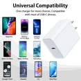 thumbnail image 5 of USB C Charger Block,4PACK USB C Block,HAOANO 20W PD Type C Charger Block USB Wall Charger Adapter Plug USB C Charger Brick Power Delivery Fast Charge Charging Block Type C, 5 of 5