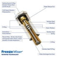 thumbnail image 6 of Freeze Miser Outdoor Faucet Freeze Protection - Automatic Valve Shield Activates at 37°F - Winter Spigot Cover Alternative - Easy Install - 4 Pack, 6 of 9