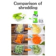 thumbnail image 4 of Vegetable, Rotary Cheese Grater Hand Crank Cheese Shredder for Fresh Cheese, Nuts, Non-Slip Suction Base, Three Blades, Easy To Clean Grater for Fruit, Vegetables, Green,, 4 of 6