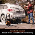thumbnail image 6 of LawnMaster LT506-2000A 2300 at 1.4 13 120V Electric Cold Pressure Washer, Includes Hub Brush, 6 of 8
