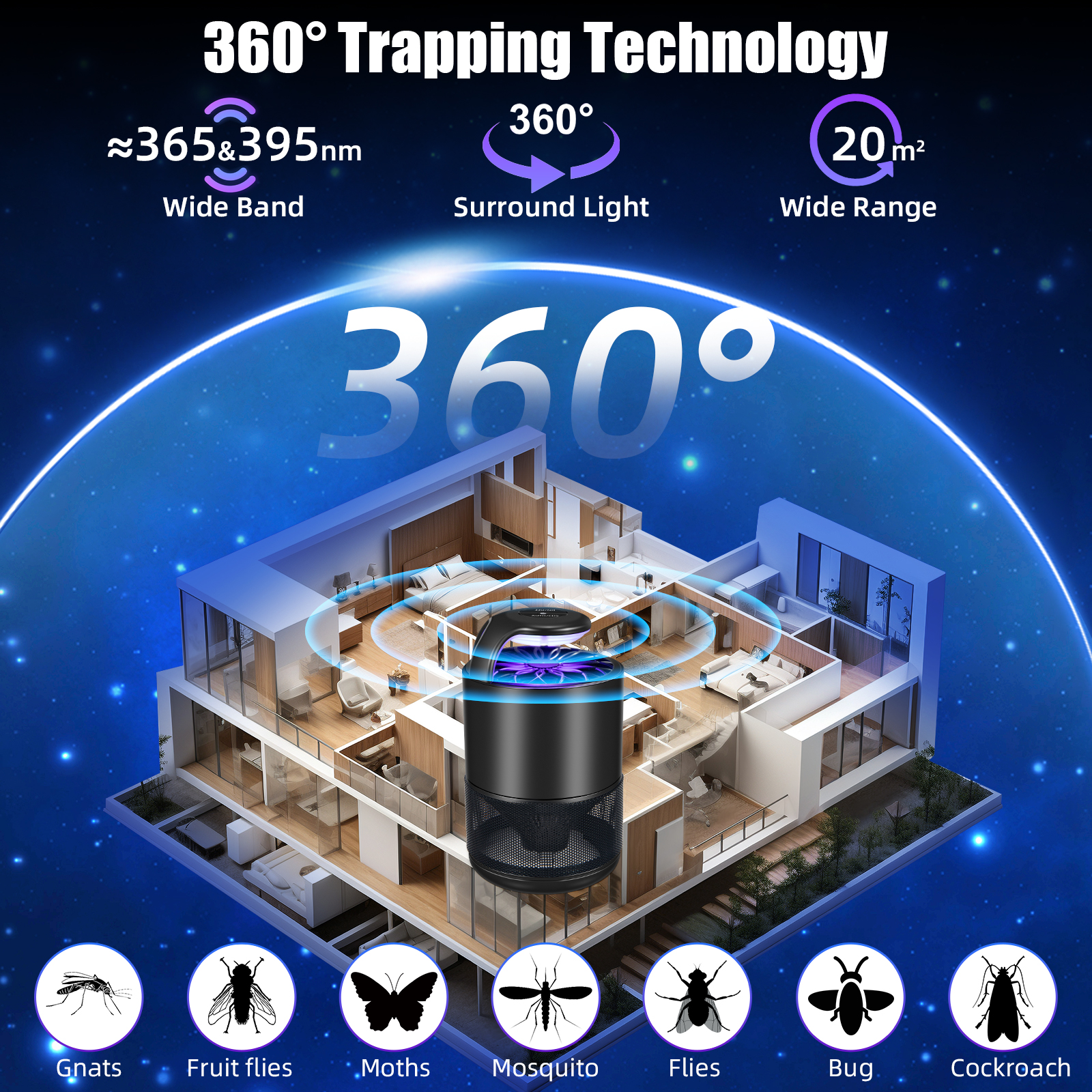 Jinyi Bug Zapper Indoor,Fly Traps Indoor for Home,Mosquito Zapper with Auto Suction to Catch Mosquito Bug Moths Gnats