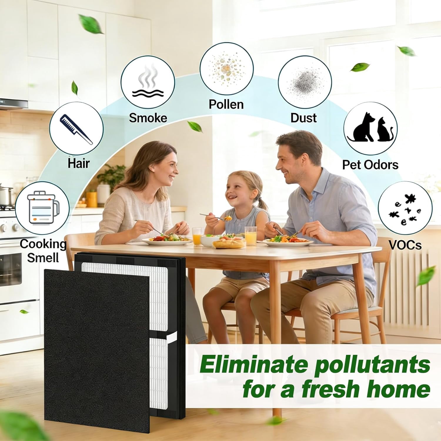 IAF-H-100D Replacement Filters, Compatible with IAF-H-100D, Filtrete FAP-C01-D, IAP-10-175, IAPC-40-160 Air Purifiers (2 HEPA + 4 Carbon Pre-filter)