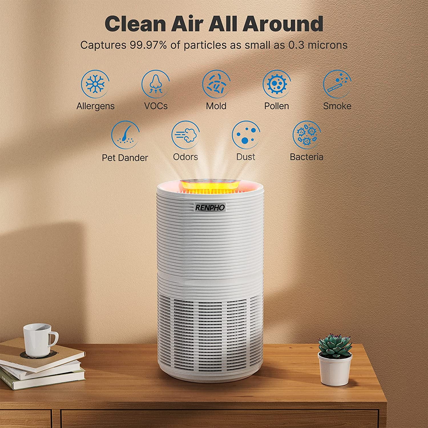RENPHO HEPA Air Purifier for Home Large Room up to 600 Sq.ft, H13 True HEPA  Filter Air Cleaner for Pet Hair, Allergies, 99.97% Smokers, Odors, Dust