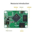 thumbnail image 2 of Rockchip RK3566 Quad-Core Processor, for CM4,4GB, 2 of 5