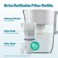 thumbnail image 5 of Brita Water Filtration Filter Refills, Compatible with Brita Refillable Filter Pitchers (3 Pack), 5 of 10