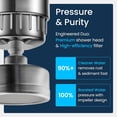 thumbnail image 3 of solutions Vortex-Action Shower Filter & Swivel Shower  -  Redox Purification with Copper-Zinc KDF for Hard Water - Reduces Chlorine & Heavy Metals - Revitalizes  & Hair (Full Set), 3 of 7