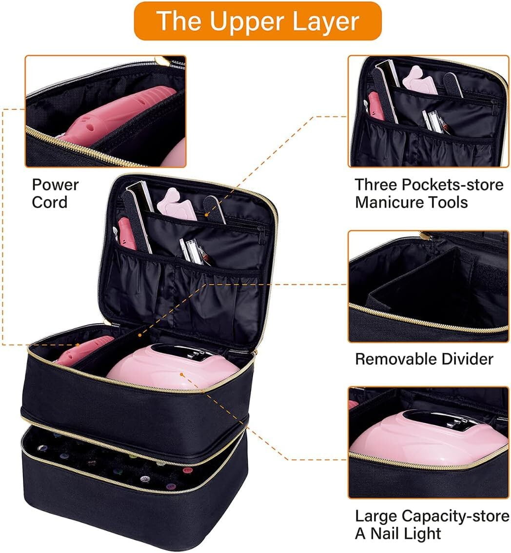 Nail Polish Organizer, Double-Layer Nail Polish Storage with Adjustable Dividers, Portable Nail Polish Bag for Nail Gel Nail Lamp and Manicure Tools Essential and Travel(Black)