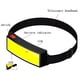 thumbnail image 3 of Cob Headlights Outdoor Household Portable Led Headlight With Built-in 1200mah Battery Usb Rechargeable Head Lamp, 3 of 4
