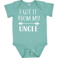 thumbnail image 3 of Inktastic I Got It from My Uncle Boys or Girls Baby Bodysuit, 3 of 5