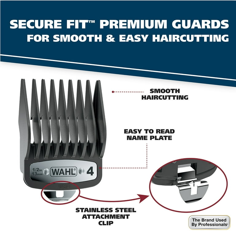 Wahl Premier Series 22 Piece Multi-Cut Corded Hair Clipper for Men