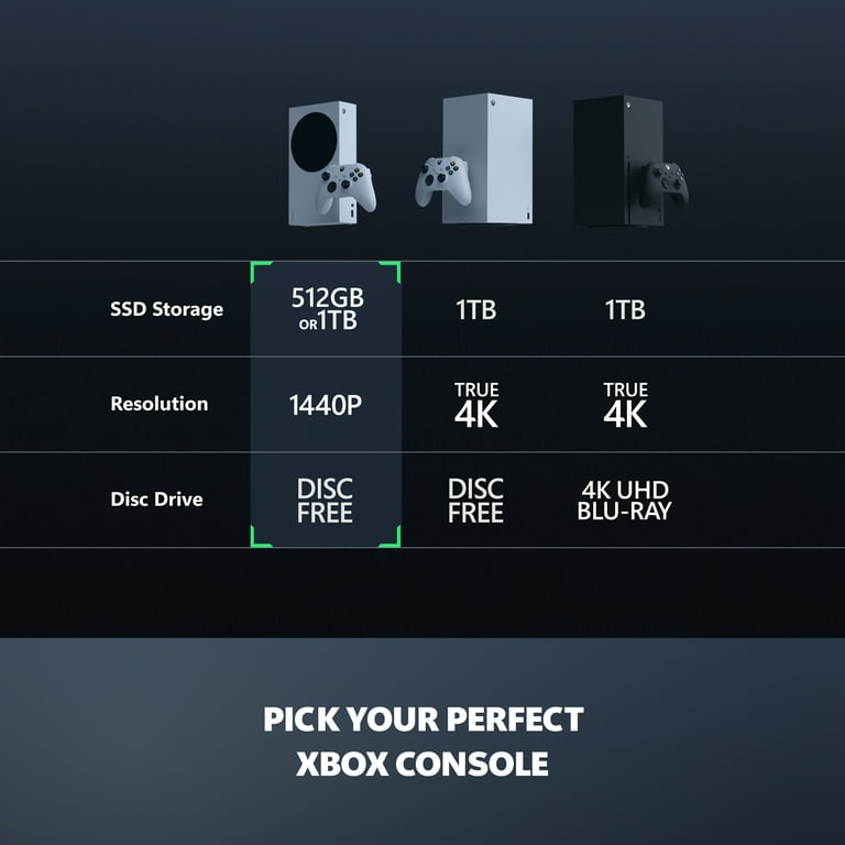 Walmart: Xbox Series S Console - Next-Gen Speed, Performance