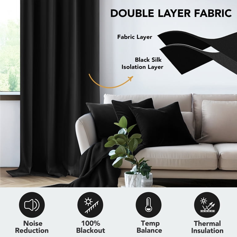 Deconovo Total Blackout Curtains, 52"x63", Black photo 4