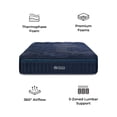 thumbnail image 4 of Brooklyn Bedding ThermoBalance Elite Soft Mattress, Queen, 4 of 5