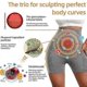 thumbnail image 1 of Shaping shorts with ice silk and vibration massage, 1 of 4
