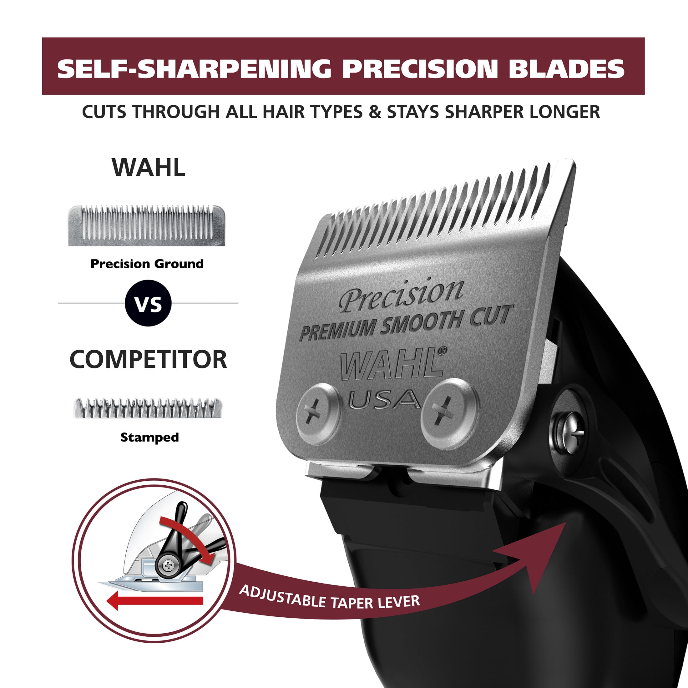 Wahl Pro Series Elite Haircutting Hair Clipper Kit for Men, Woman and Children 79775