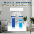 thumbnail image 5 of 12000BTU Mini Split Ac/Heating System,19 SEER2 115V AC Unit Cools Rooms up to 750 Sq. Ft, Q Panel Indoor Unit Split Air Conditioner,Energy Efficient Inverter AC w/Heat Pump,Low Noise (42 db), 5 of 8