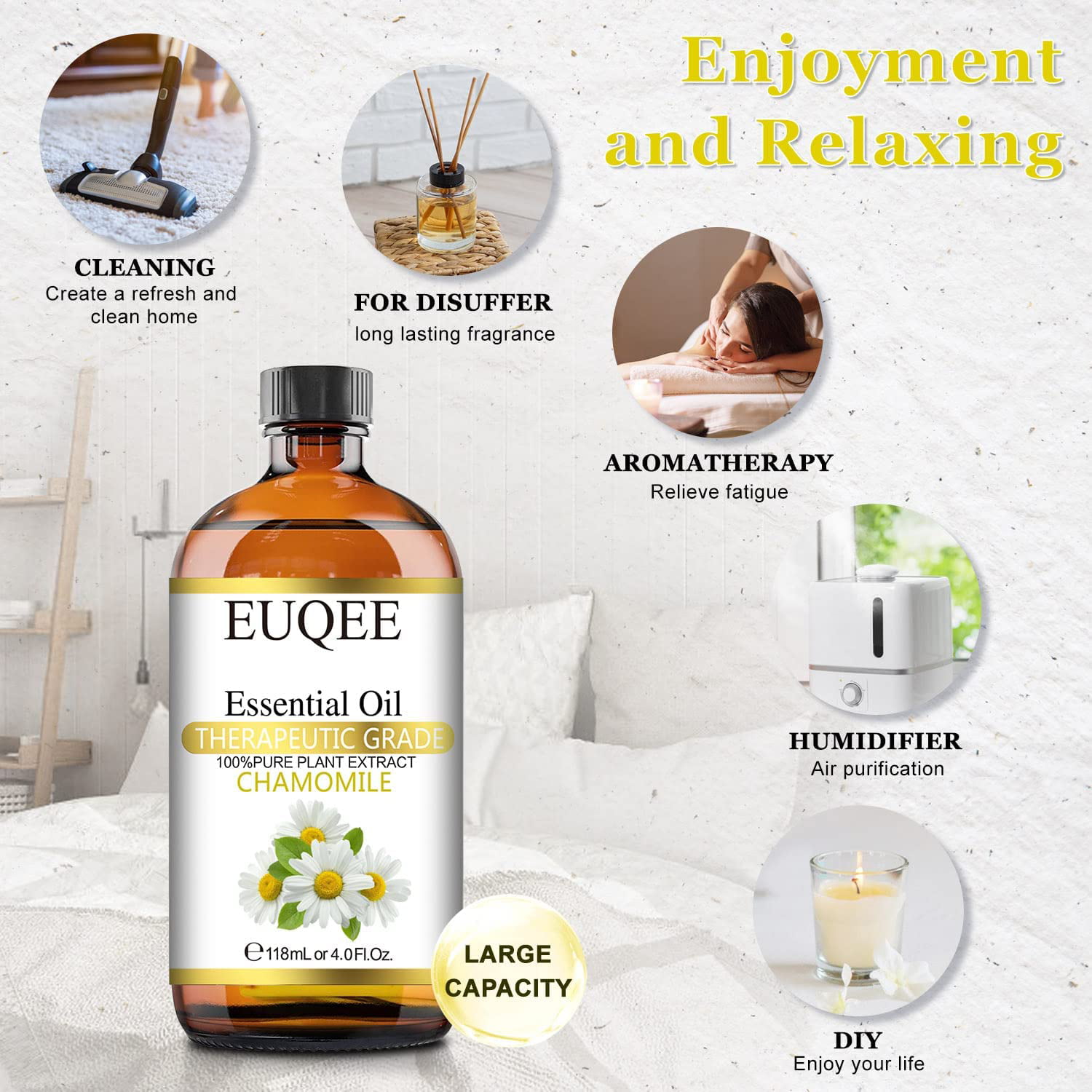 Master Aromatherapy and Essential Oil Extraction with Food Grade Alcohol –  Culinary Solvent