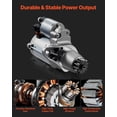 thumbnail image 5 of Starter Motor Replacement for Toyota Camry Lexus ES350 Scion XB 2007-2018 3.5L V6 2.4L L4 OEM 17825 228000-9900 17338 410-52205 28100-20021, 5 of 6
