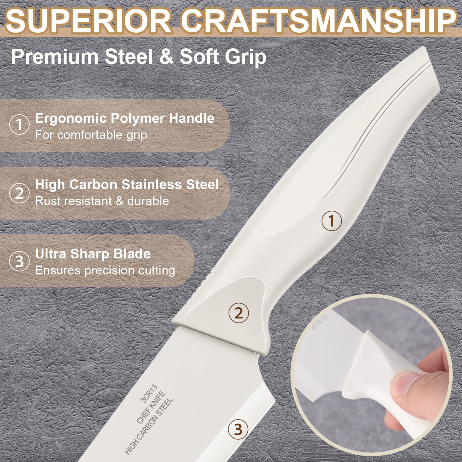 Walchoice 15 Pieces Knife Set with Block, High Carbon Stainless Steel Kitchen Knife Set with Sharpener, Rust Resistant & Dishwasher Safe - White