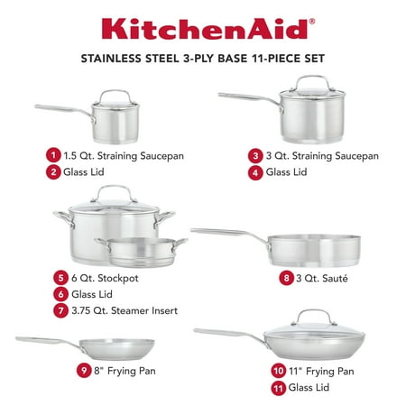 Kitchen aid pots and pans