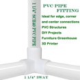 thumbnail image 4 of Paquete de 8 accesorios de PVC de 1-1/4, codos de 3 vías para muebles de alta resistencia, grado SCH40, codo de 3 vías de PVC, tees de salida lateral, codo de esquina de 90 grados para conexiones de t, 4 of 5