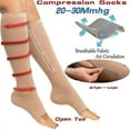 thumbnail image 3 of One Pair Compression Socks With Zipper Socks Vein Elastic Socks Sports Running Football, 3 of 3
