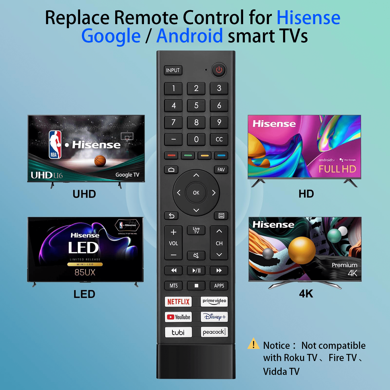 for Hisense TV Remote Replacement, for Hisense Universal Remote, for Hisense Google、Android 4K UHD Series Smart TV