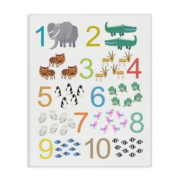 Kid's Counting Animals Canvas Wall Art, design by Carla Daly