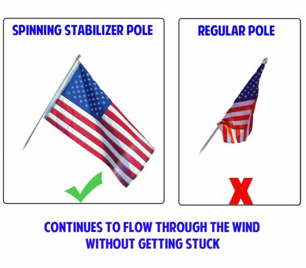 Black 6ft Flag Pole Tangle Free FlagPole Spinning Residential Wall (Pole Only)