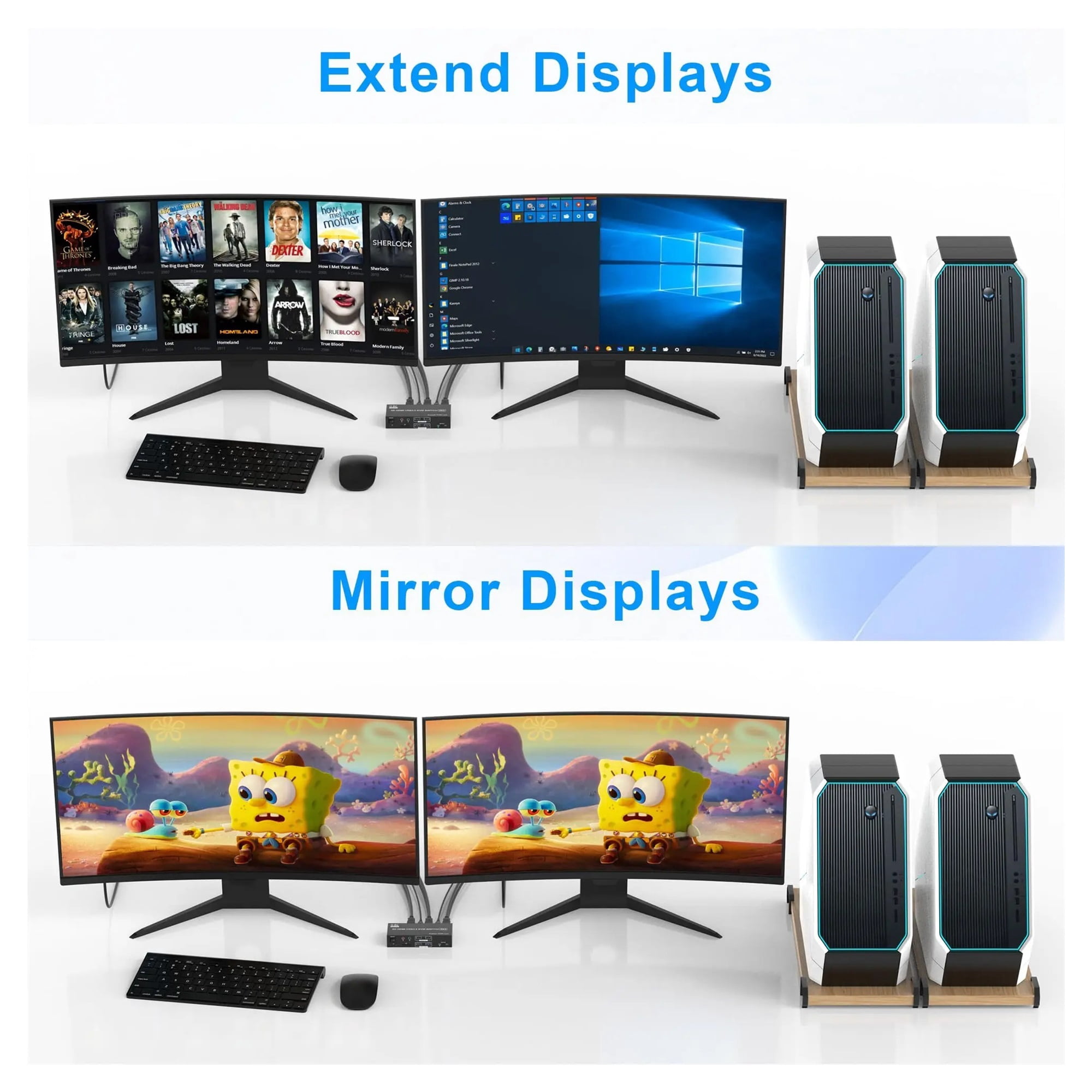 8K Dual Monitor KVM Switch 2 Monitors 2 Computers,4 USB Devices, Microphone and SD TF Card, 8K60Hz 4K120Hz