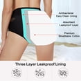 thumbnail image 7 of Period Underwear for Women High Waist Leak-Proof Postpartum Menstrual Panties Ladies Protective Briefs - 4 Pack(2XL,4 Color), 7 of 7