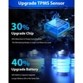 thumbnail image 4 of Sensores TPMS YZHIDIANF para Dodge Journey Challenger Charger, 4 of 9