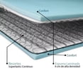 thumbnail image 2 of Colchón King Size Bio Mattress Verona - Firmeza, Confort y Estilo., 2 of 5